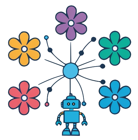 floras logo
